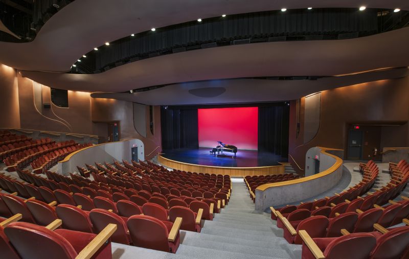 Salle Théâtre du MCH – Musée canadien de l’histoire, Gatineau